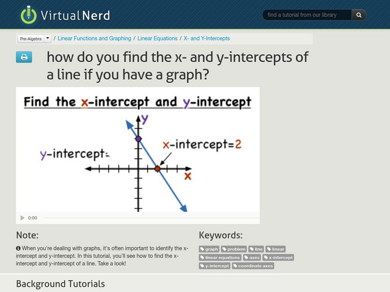 Virtual Nerd: Find the X and Y Intercepts of a Line if You Have a Graph Instructional Video Virtual Nerd: Find the X and Y Intercepts of a Line if You Have a Graph Instructional Video