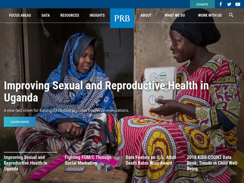 Population Reference Bureau Website