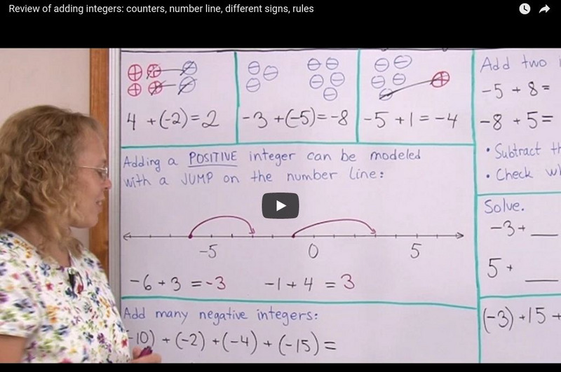 Math Mammoth: Adding Integers: Counters, Number Line, Different Signs, Rules Instructional Video