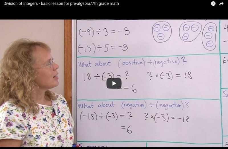 Math Mammoth: Division of Integers Basic Lesson for Pre Algebra Instructional Video Math Mammoth: Division of Integers Basic Lesson for Pre Algebra Instructional Video