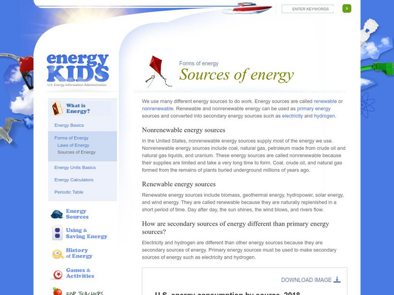 U.s. Eia Energy Kids: Forms of Energy: Sources Handout U.s. Eia Energy Kids: Forms of Energy: Sources Handout