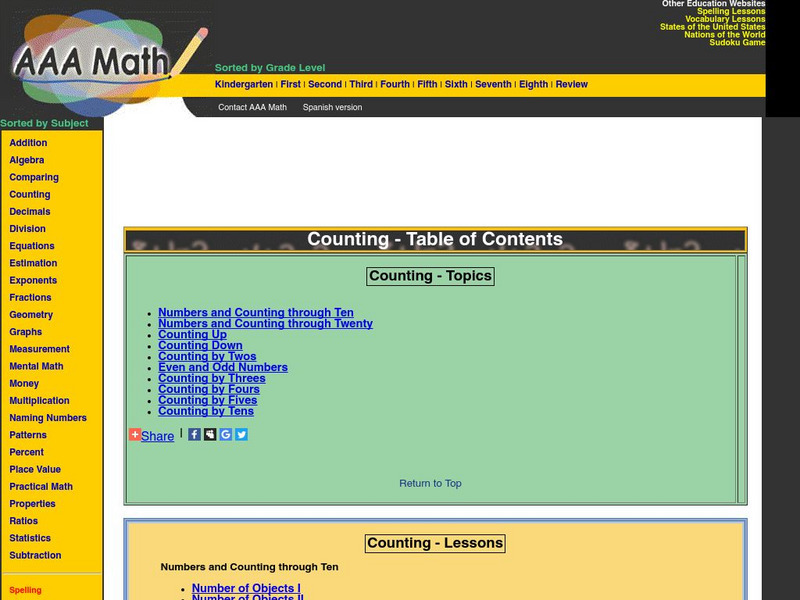 Aaa Math: All About Counting Unit Plan Aaa Math: All About Counting Unit Plan