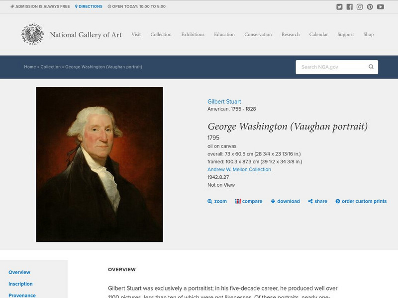 National Gallery of Art: George Washington Portrait Graphic