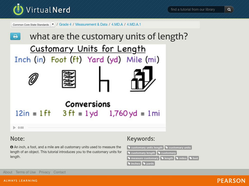 Virtual Nerd: What Are the Customary Units of Length? Instructional Video Virtual Nerd: What Are the Customary Units of Length? Instructional Video
