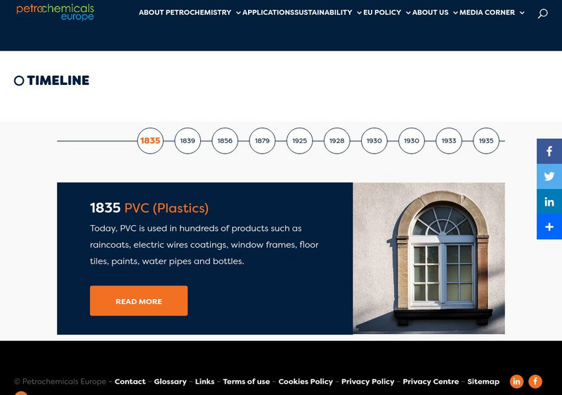 Petrochemicals Europe: Discovery Timeline Article Petrochemicals Europe: Discovery Timeline Article