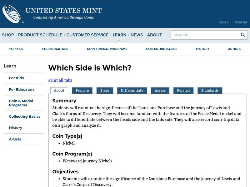 U.s Mint: Which Side Is Which [Pdf] Lesson Plan