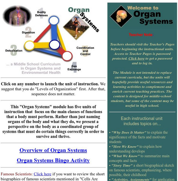 Peer Curricula: Organ Systems Unit Plan Peer Curricula: Organ Systems Unit Plan