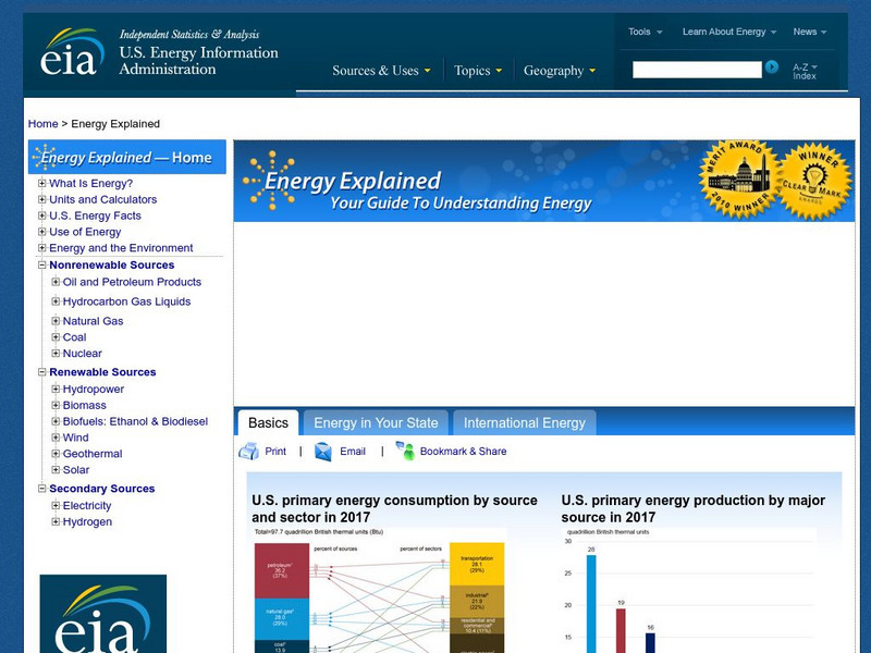 U.s. Eia Energy Kids: Energy Explained Website U.s. Eia Energy Kids: Energy Explained Website