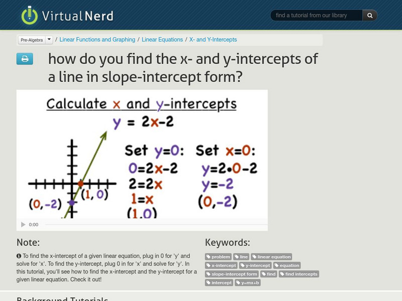 Virtual Nerd: Find the X and Y Intercepts of a Line in Slope Intercept Form Instructional Video Virtual Nerd: Find the X and Y Intercepts of a Line in Slope Intercept Form Instructional Video