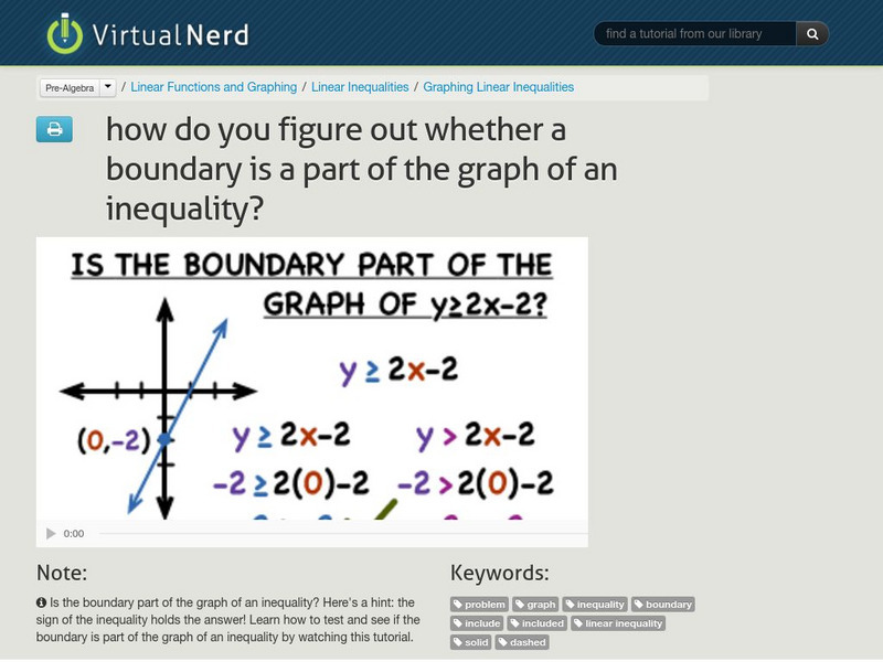 Virtual Nerd: Is a Boundary a Part of the Graph of an Inequality? Instructional Video Virtual Nerd: Is a Boundary a Part of the Graph of an Inequality? Instructional Video