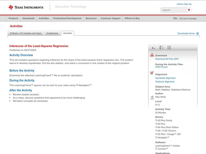 Texas Instruments: Inferences of the Least Squares Regression Activity