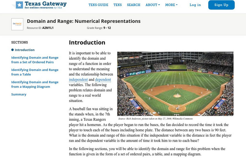 Texas Gateway: Domain and Range: Numerical Representations Unit Plan Texas Gateway: Domain and Range: Numerical Representations Unit Plan