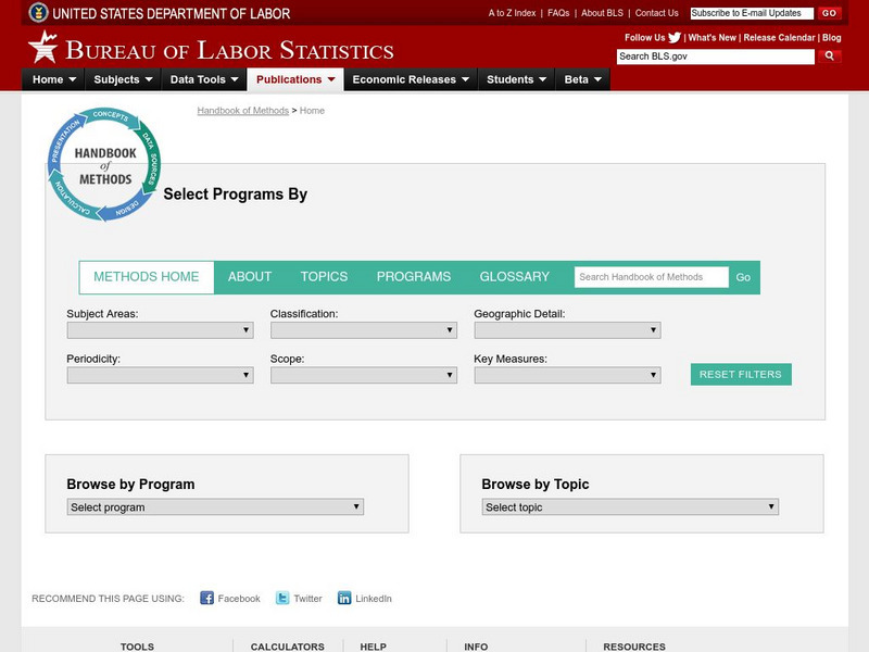 Bureau of Labor Statistics: Bls Handbook of Methods Website Bureau of Labor Statistics: Bls Handbook of Methods Website