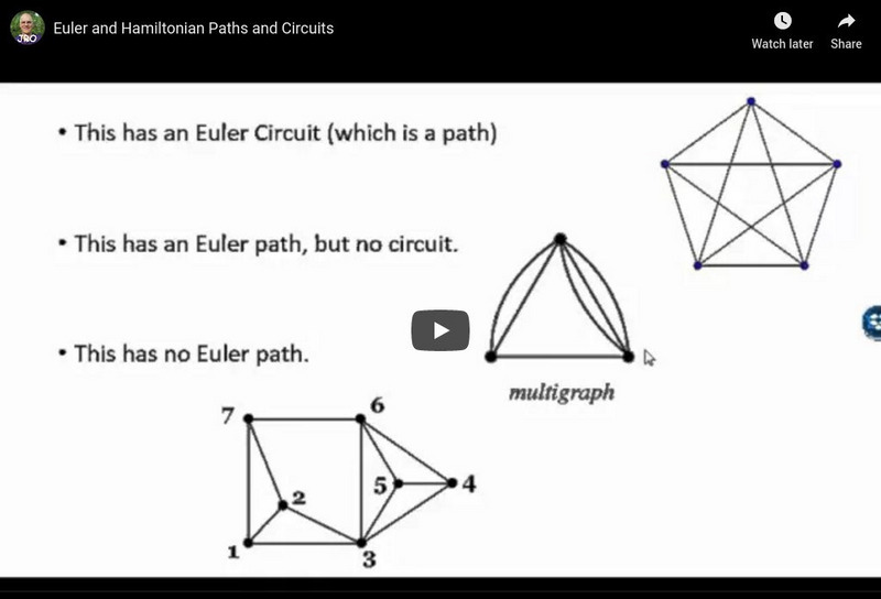 Jim Olsen: Euler and Hamiltonian Path and Circuits Instructional Video