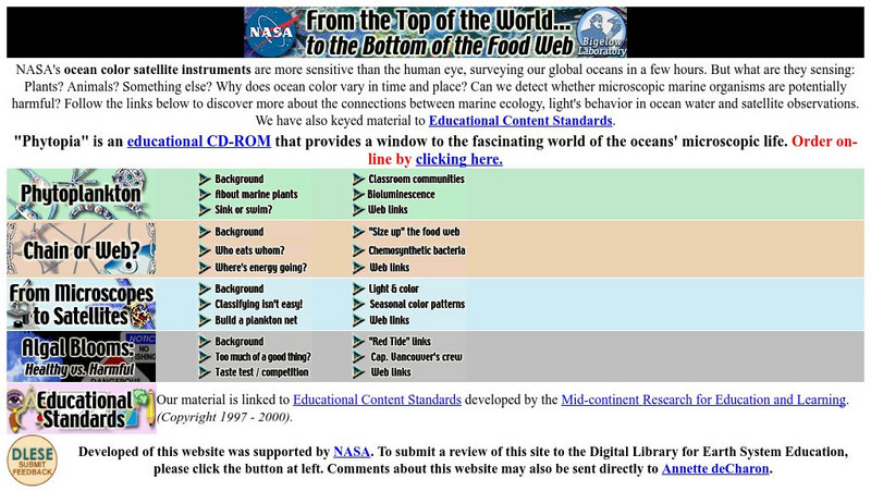 Nasa: From the Top of the World to the Bottom of the Food Web Lesson Plan Nasa: From the Top of the World to the Bottom of the Food Web Lesson Plan