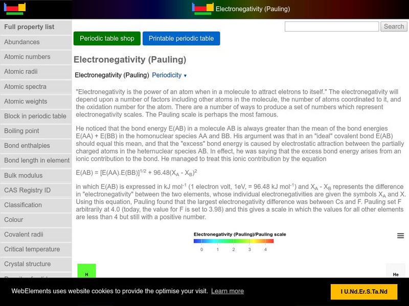 Web Elements Periodic Table: Electronegativity Handout Web Elements Periodic Table: Electronegativity Handout