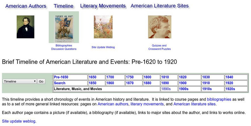Washington State University: Literary Movements: Brief Timeline of American Literature Unit Plan Washington State University: Literary Movements: Brief Timeline of American Literature Unit Plan