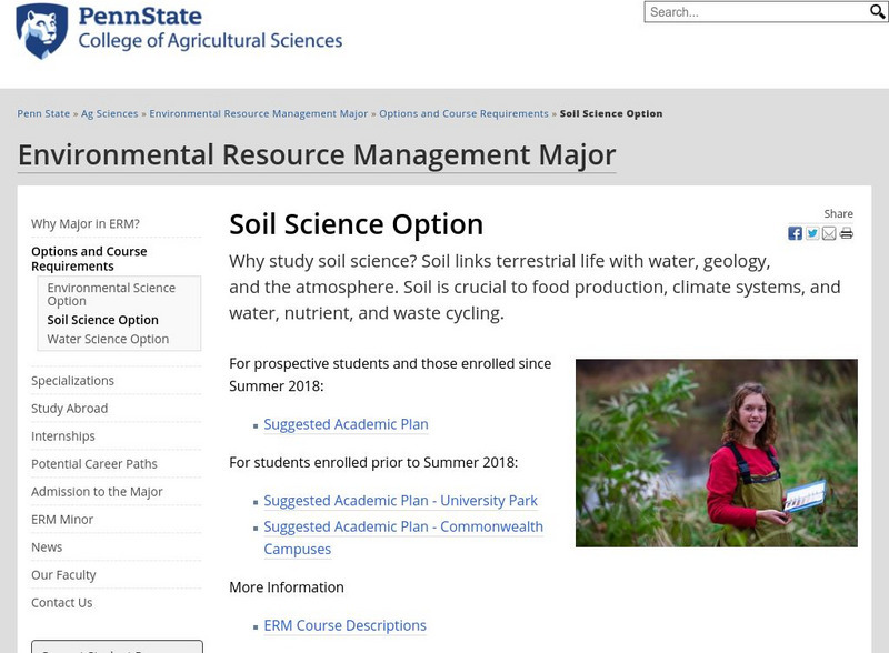 E Soil Sci!: Environmental Soil Science Option Website E Soil Sci!: Environmental Soil Science Option Website