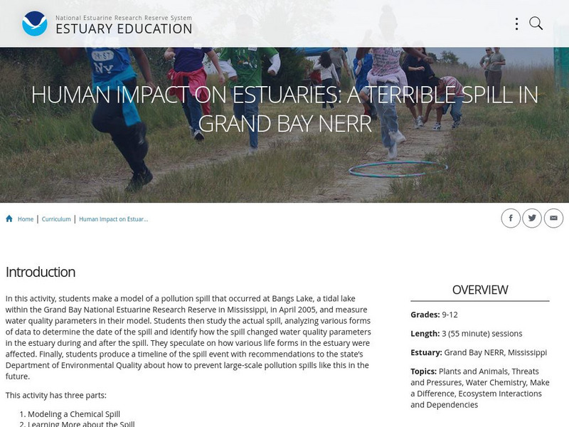 Noaa: Estuaries 101 Curriculum: Human Impact on Estuaries Unit Plan Noaa: Estuaries 101 Curriculum: Human Impact on Estuaries Unit Plan