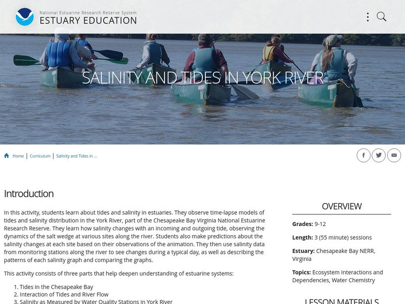 Noaa: Estuaries 101 Curriculum: Salinity and Tides in York River Unit Plan Noaa: Estuaries 101 Curriculum: Salinity and Tides in York River Unit Plan