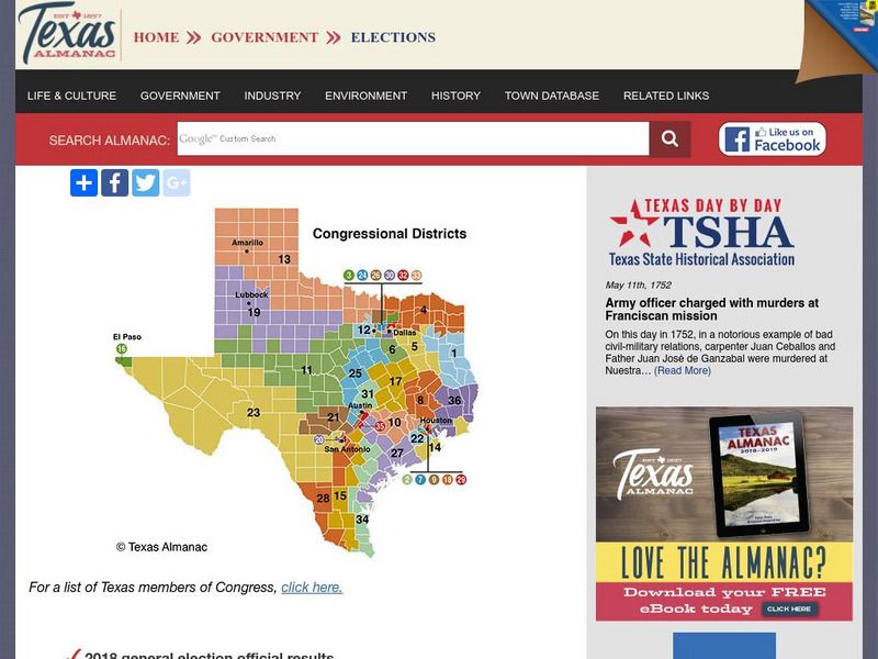 Texas State Historical Association: Elections Website