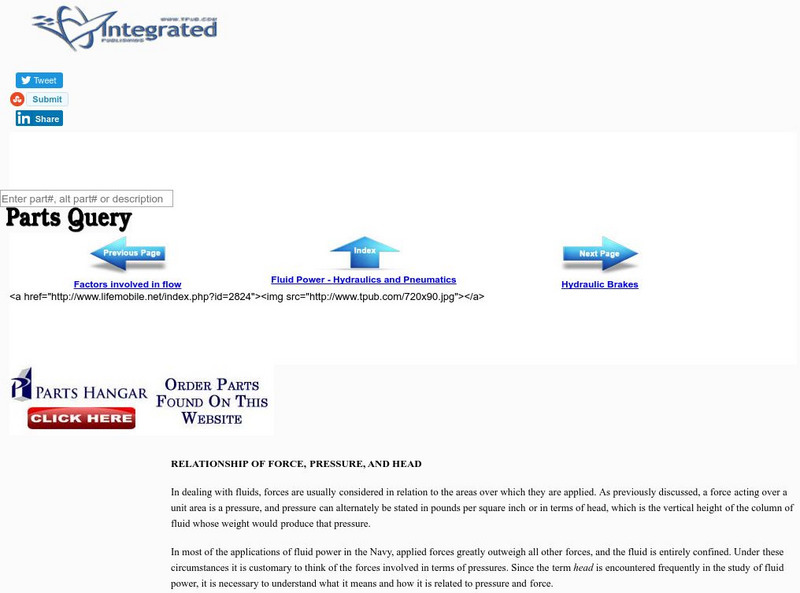 Integrated Publishing: Pressure and Head Website Integrated Publishing: Pressure and Head Website