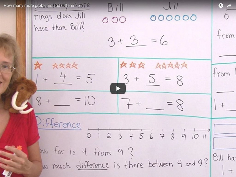 Math Mammoth: "How Many More" Additions and the Idea of Difference Instructional Video Math Mammoth: "How Many More" Additions and the Idea of Difference Instructional Video