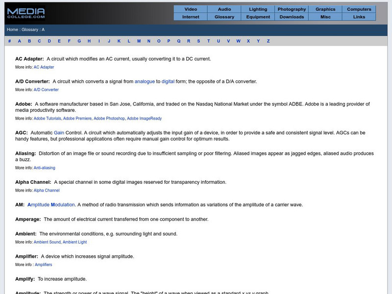 Media College: Glossary of Audio& Video Terminology Handout