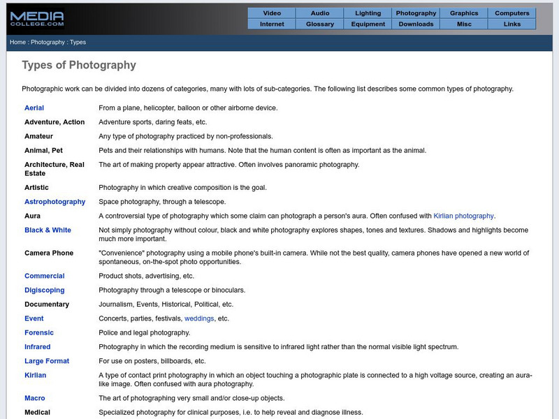 Media College: Types of Photography Handout