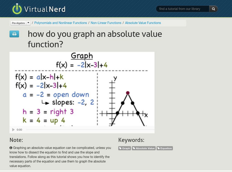 Virtual Nerd: How Do You Graph an Absolute Value Function? Instructional Video Virtual Nerd: How Do You Graph an Absolute Value Function? Instructional Video