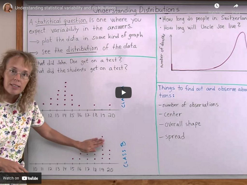 Math Mammoth: Understanding Statistical Variability and Distributions Instructional Video Math Mammoth: Understanding Statistical Variability and Distributions Instructional Video