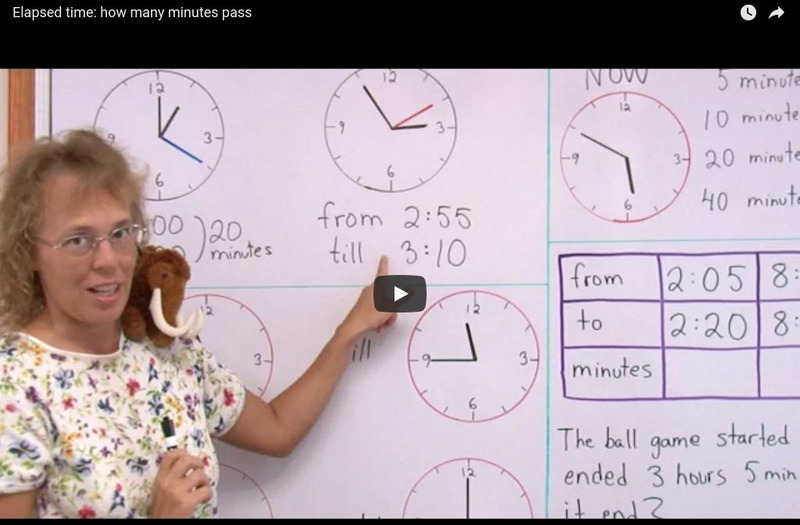 Math Mammoth: Elapsed Time: How Many Minutes Pass? Instructional Video