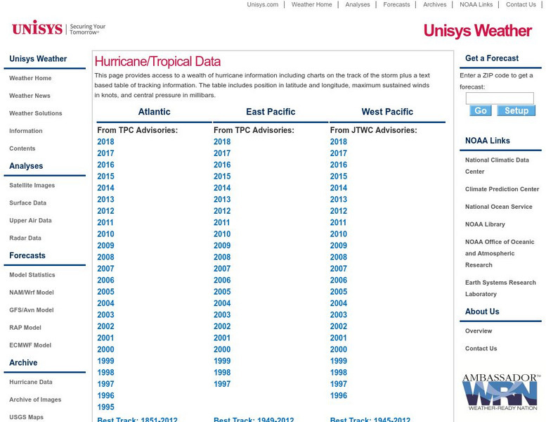 Unisys: Hurricanes/tropical Data Graphic Unisys: Hurricanes/tropical Data Graphic