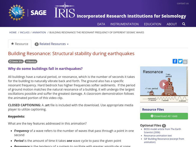 Iris: Building Resonance: The Resonant Frequency of Different Seismic Waves Instructional Video