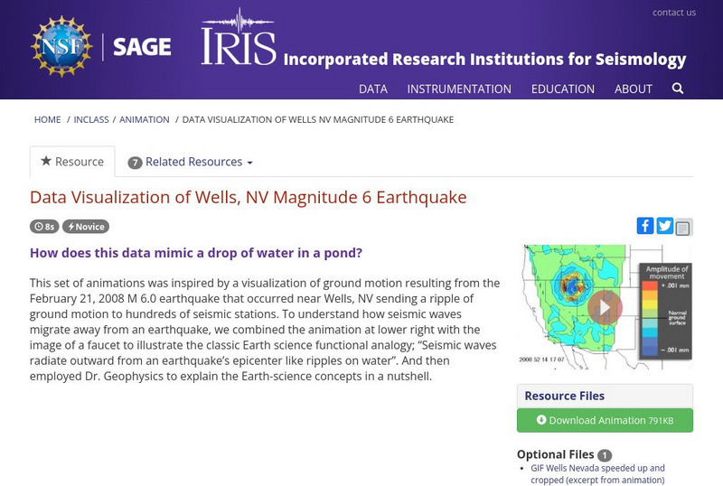 Iris: Data Visualization of Wells, Nv Magnitude 6 Earthquake Instructional Video