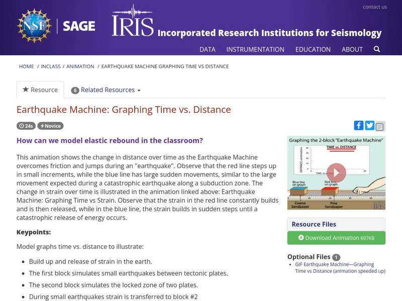 Iris: Earthquake Machine: Graphing Time vs. Distance Instructional Video