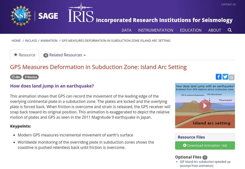 Iris: Gps Measures Deformation in Subduction Zone: Island Arc Setting Instructional Video