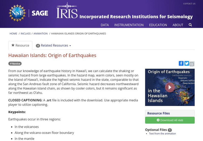 Iris: Hawaiian Islands: Origin of Earthquakes Instructional Video