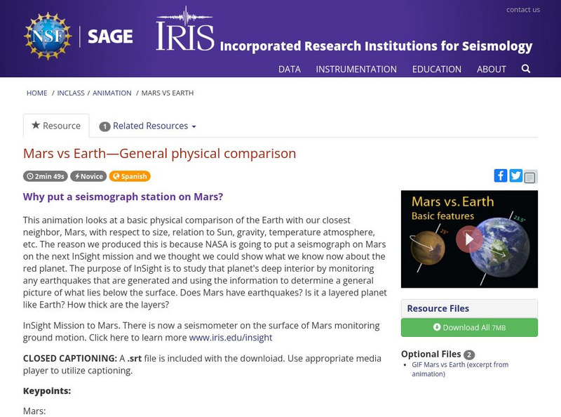 Iris: Mars vs Earth General Physical Comparison Instructional Video