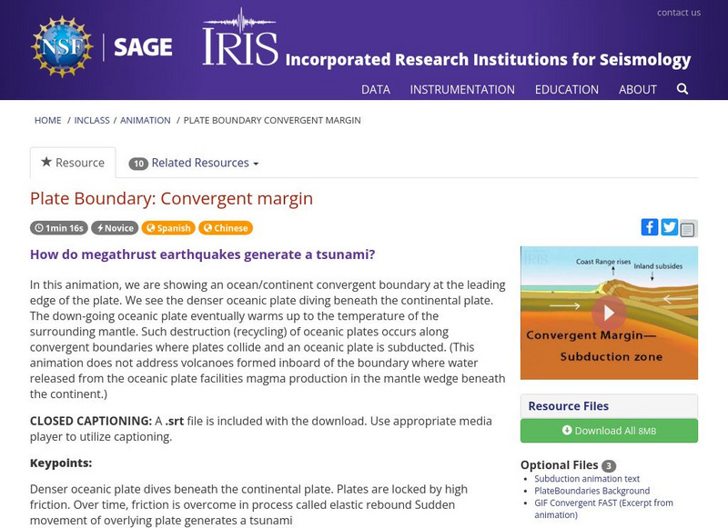 Iris: Plate Boundary: Convergent Margin Instructional Video