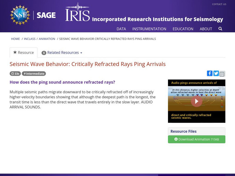 Iris: Seismic Wave Behavior: Critically Refracted Rays Ping Arrivals Instructional Video