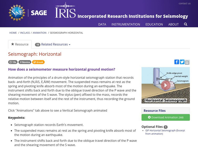 Iris: Seismograph: Horizontal Instructional Video