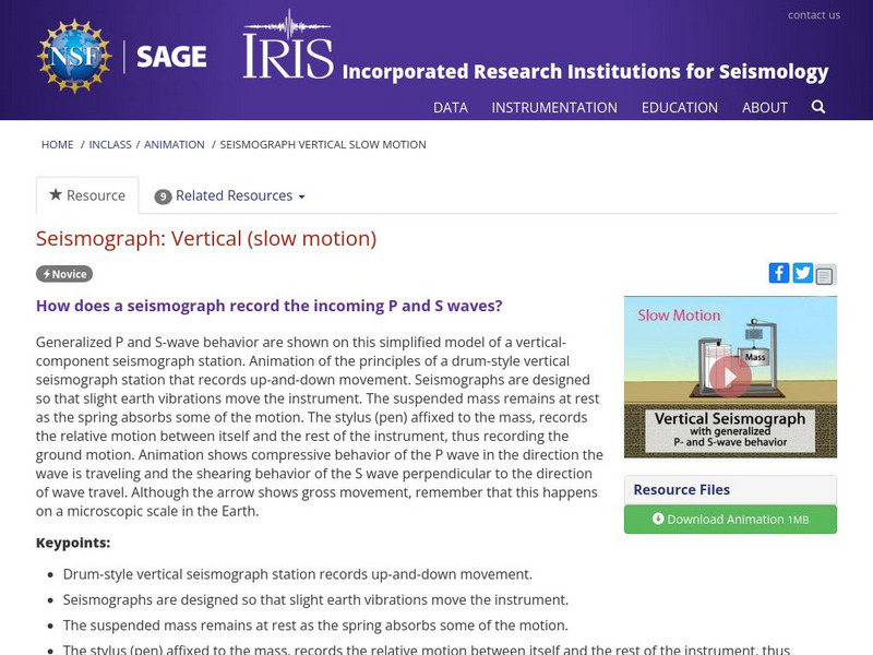 Iris: Seismograph: Vertical (Slow Motion) Instructional Video