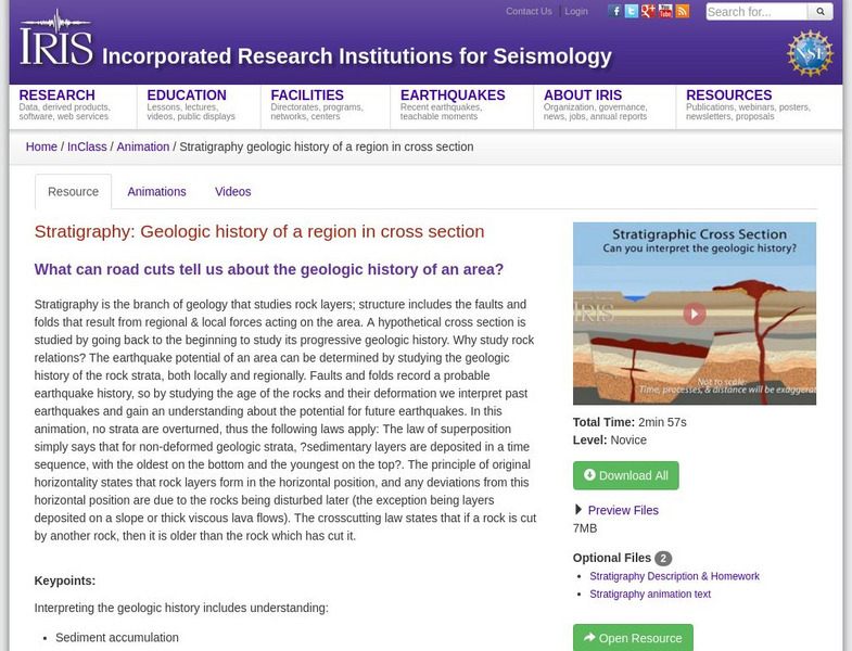 Iris: Stratigraphy: Geologic History of a Region in Cross Section Instructional Video