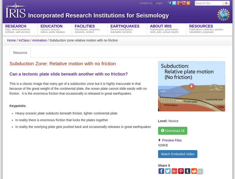 Iris: Subduction Zone: Relative Motion With No Friction Instructional Video Iris: Subduction Zone: Relative Motion With No Friction Instructional Video