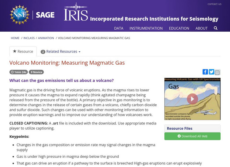 Iris: Volcano Monitoring: Measuring Magmatic Gas Instructional Video