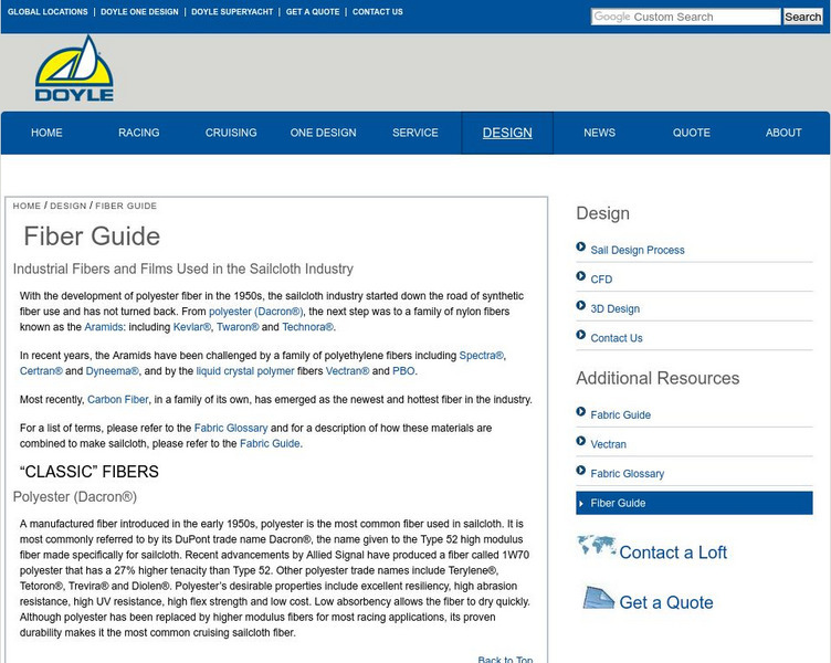 Doyle Sailmakers: Fiber Guide Handout Doyle Sailmakers: Fiber Guide Handout