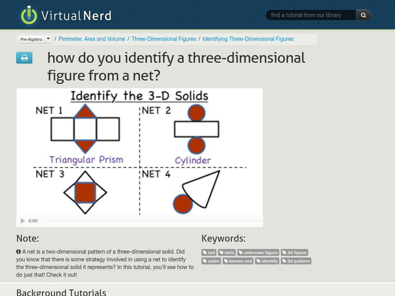 Virtual Nerd: How Do You Identify a Three Dimensional Figure From a Net? Instructional Video Virtual Nerd: How Do You Identify a Three Dimensional Figure From a Net? Instructional Video