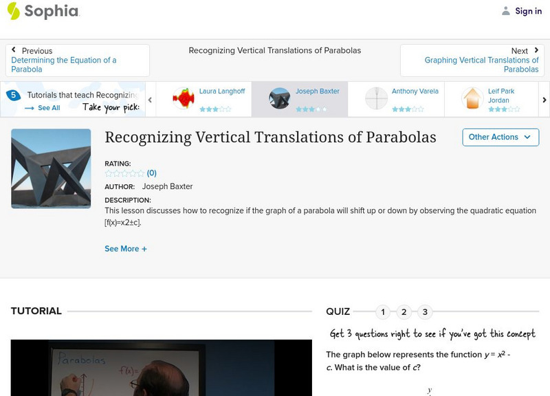 Sophia: Recognizing Vertical Translations of Parabolas Instructional Video Sophia: Recognizing Vertical Translations of Parabolas Instructional Video