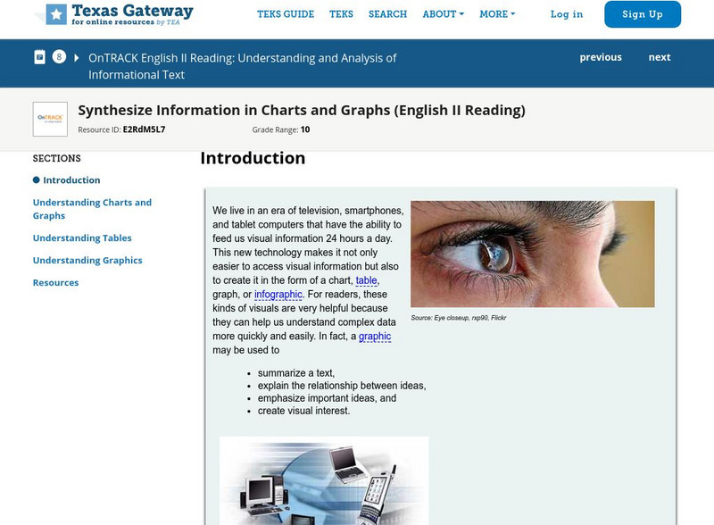 Texas Gateway: Synthesize Information in Charts and Graphs (English Ii Reading) Unit Plan Texas Gateway: Synthesize Information in Charts and Graphs (English Ii Reading) Unit Plan